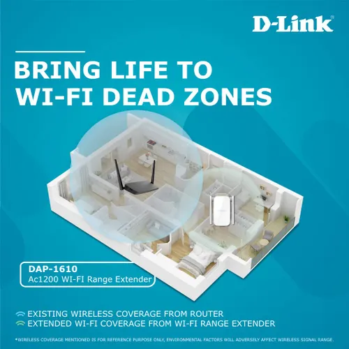 Dlink DAP-1610 AC1200 Wifi Range Extender